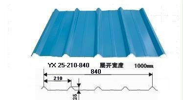 YX23-210-840 彩钢瓦